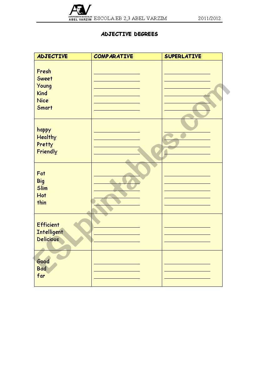 Degrees of Adjectives worksheet