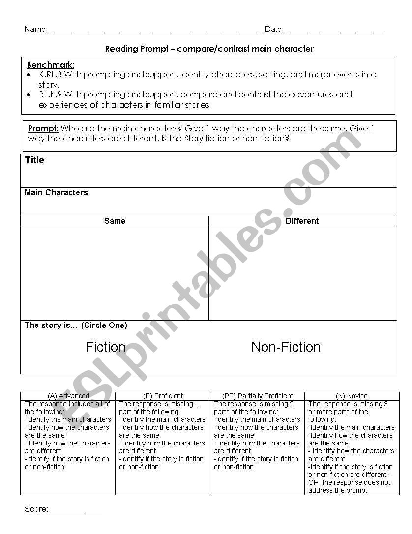 main character worksheet