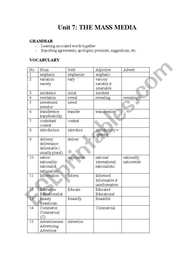 WORD FORM worksheet