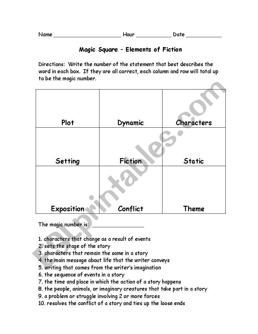 Elements of Fiction Magic Square