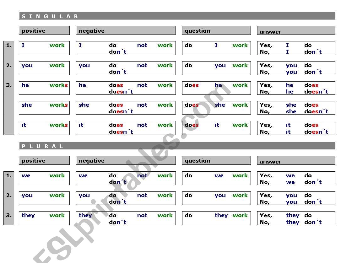 present simple_table worksheet