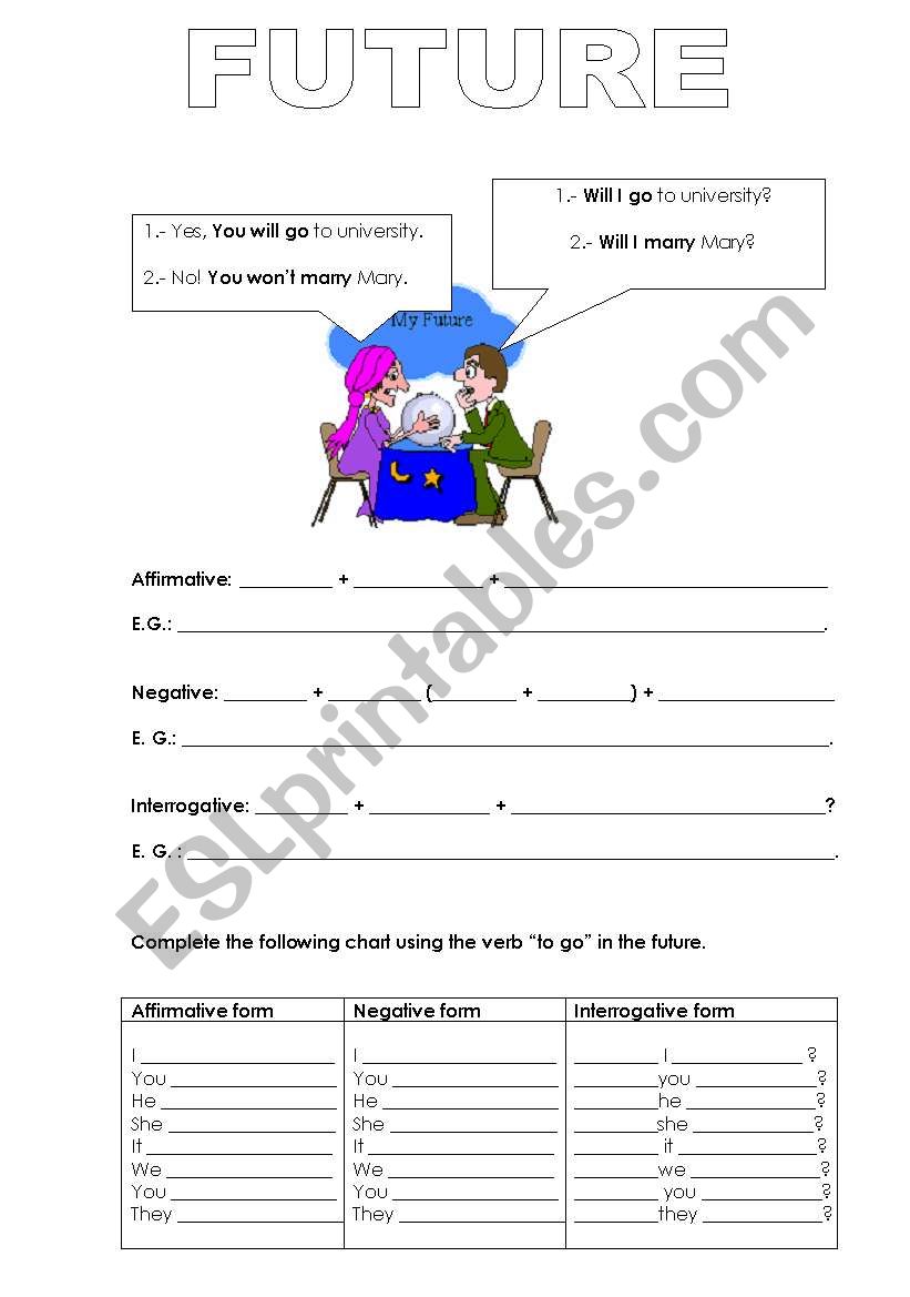 Future worksheet