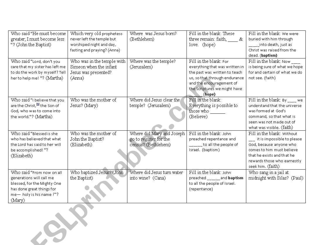 New Testament BINGO worksheet