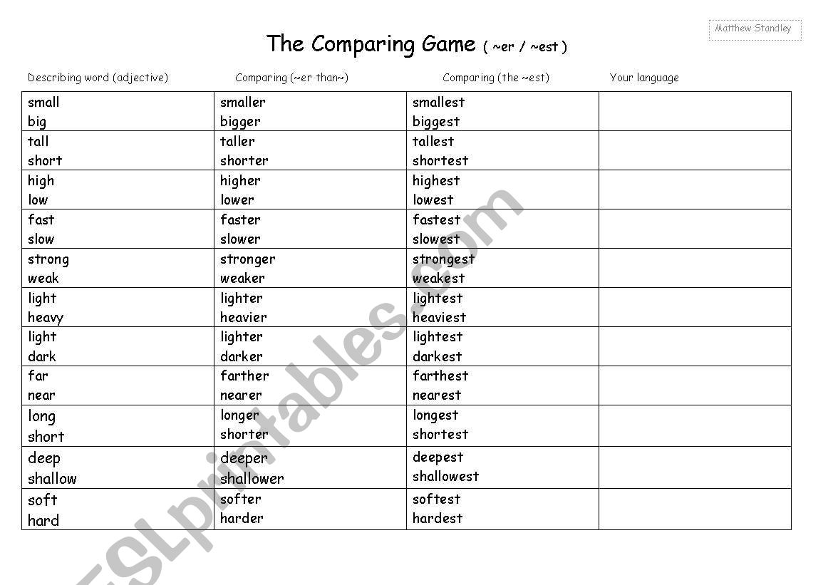 The Comparing Game (comparative adjectives using 