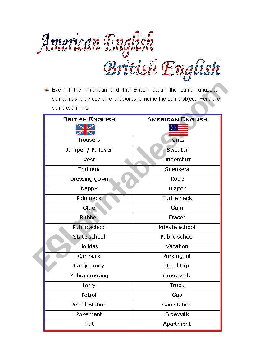 American English/British English
