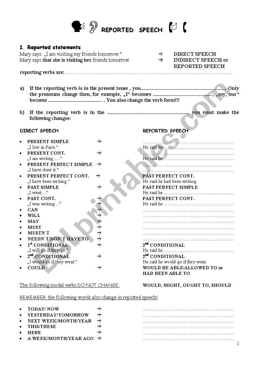 reported speech (basic info on statements)