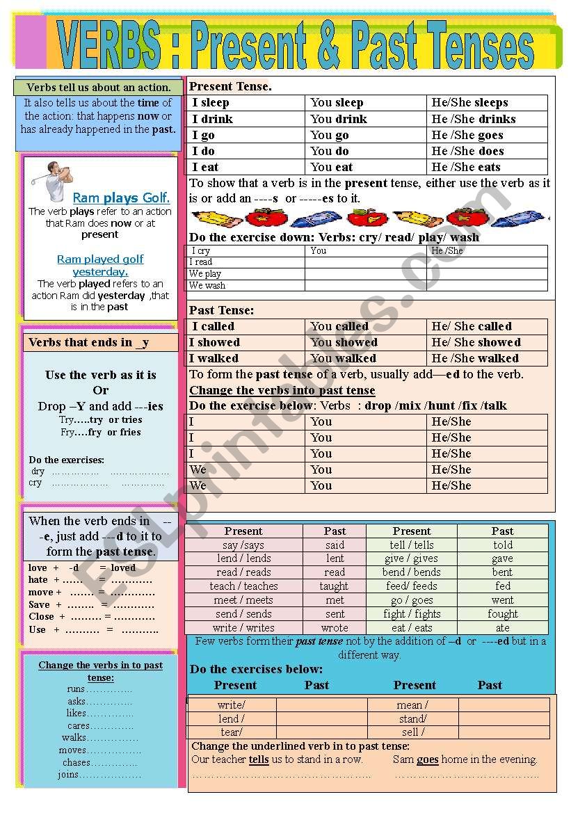 Verbs: Present and Past Tenses