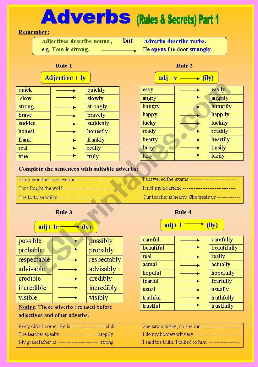 Adverbs ( Rules & Secrets ) worksheet