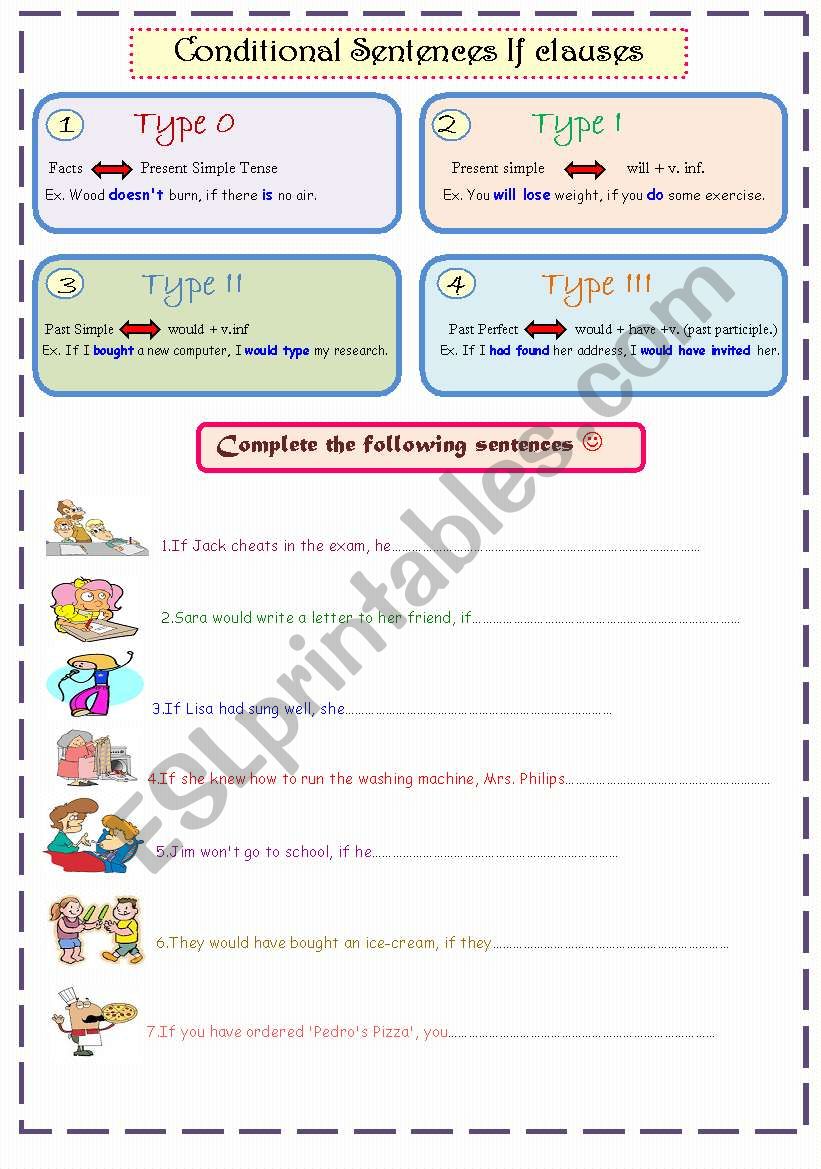 Conditional sentences..If clauses