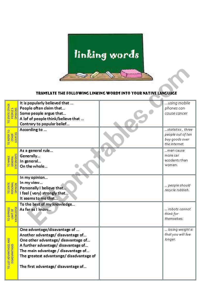 LINKING WORDS worksheet