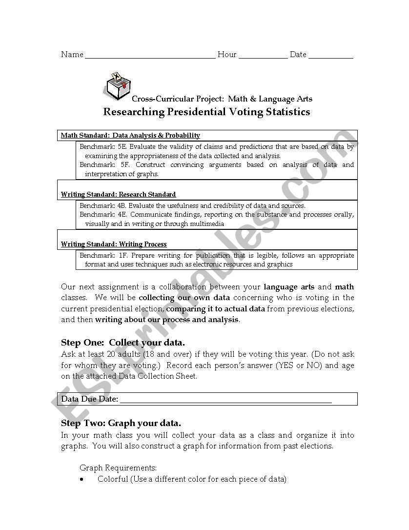 Presidential Elections Cross-Curricular Unit (Math & Language Arts)