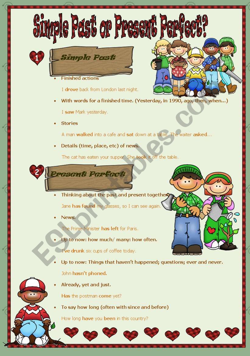 Past Simple vs Present Perfect