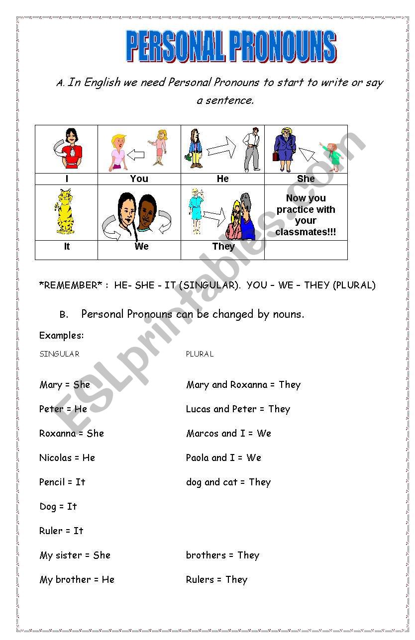 Personal Pronouns - Verb To Be exercises