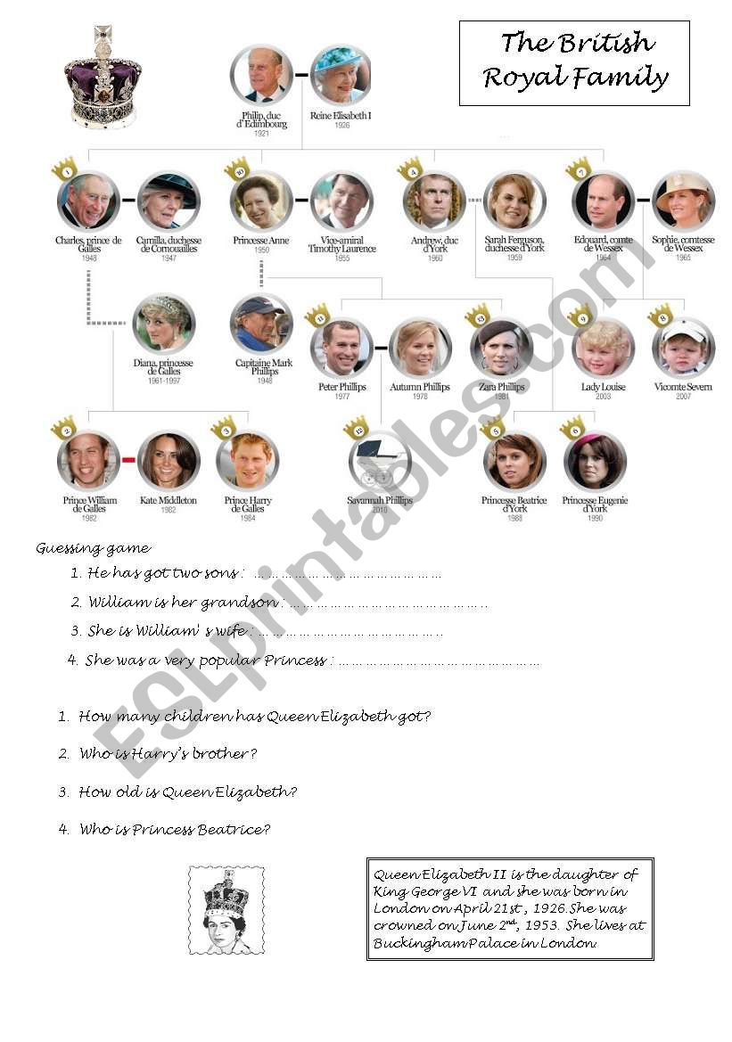 The Royal Famiy worksheet