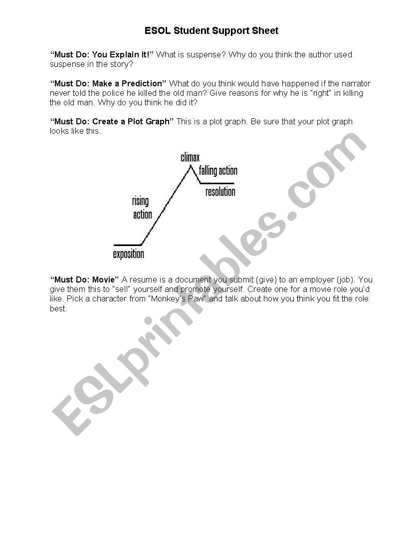 Plot worksheet