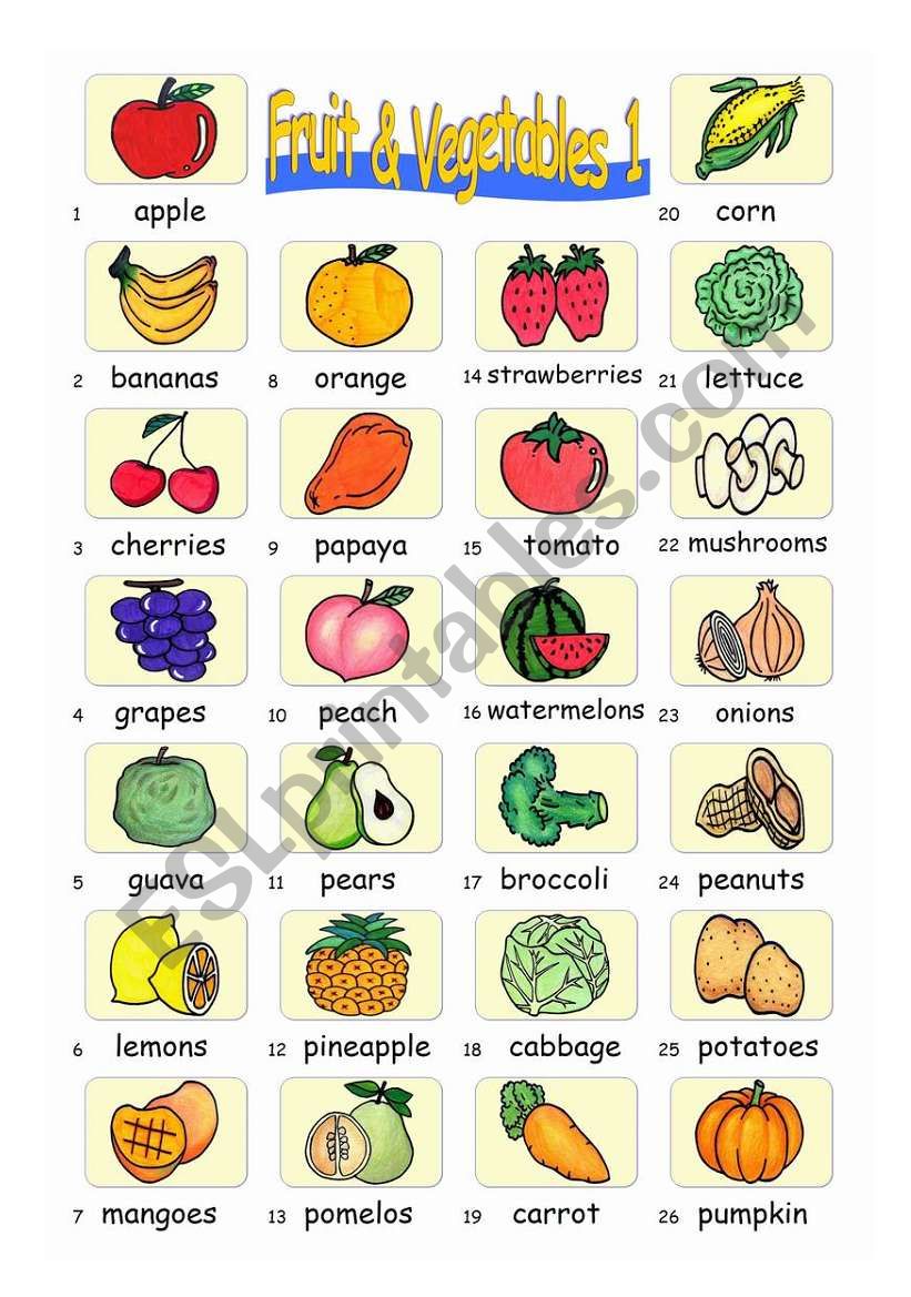 Pictionary***Fruit & Vegetables 1