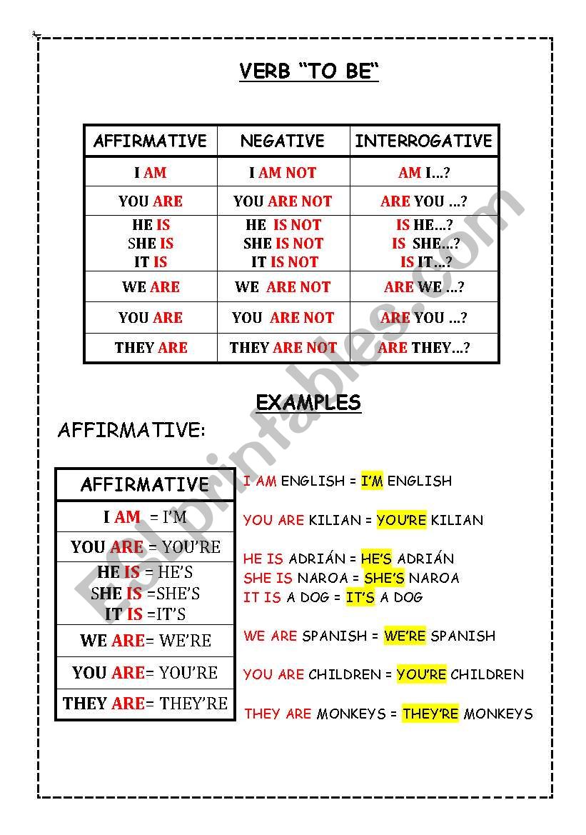 VERB TO BE worksheet