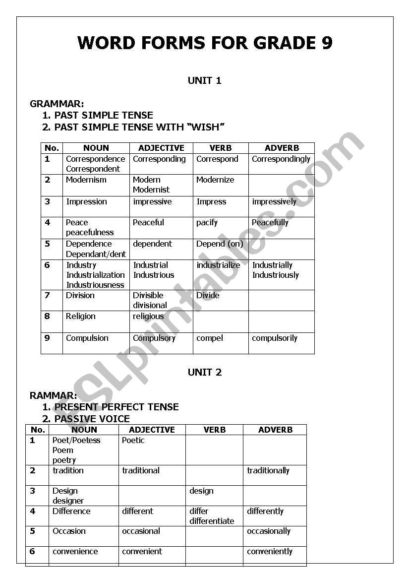 WORDS FORM TOPICS worksheet