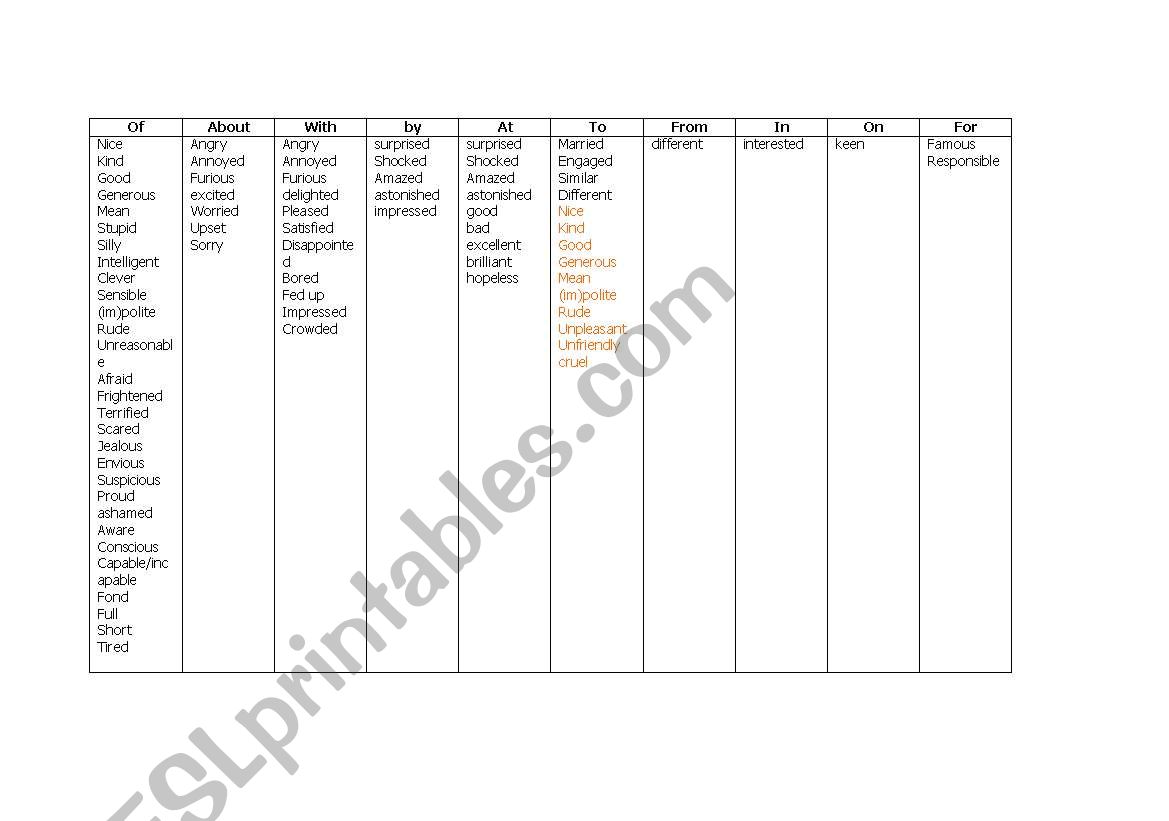 adjectives with prepositions worksheet