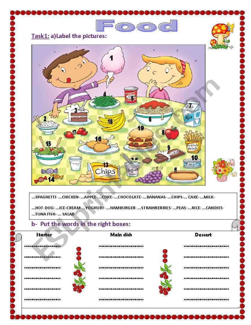  Food worksheet