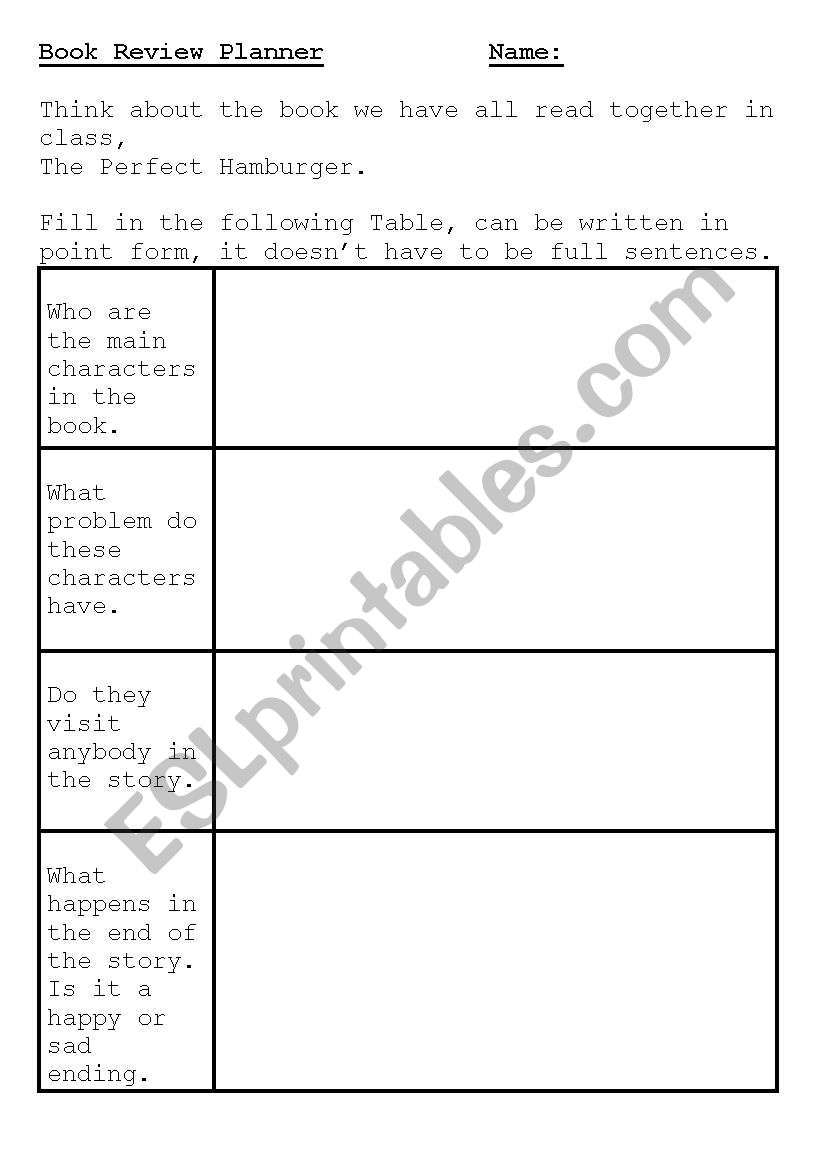 the perfect hamburer worksheet