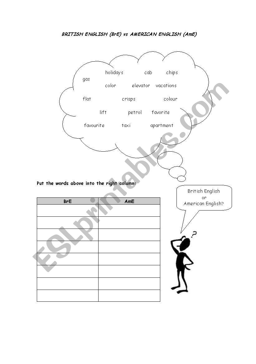 BrE vs AmE worksheet