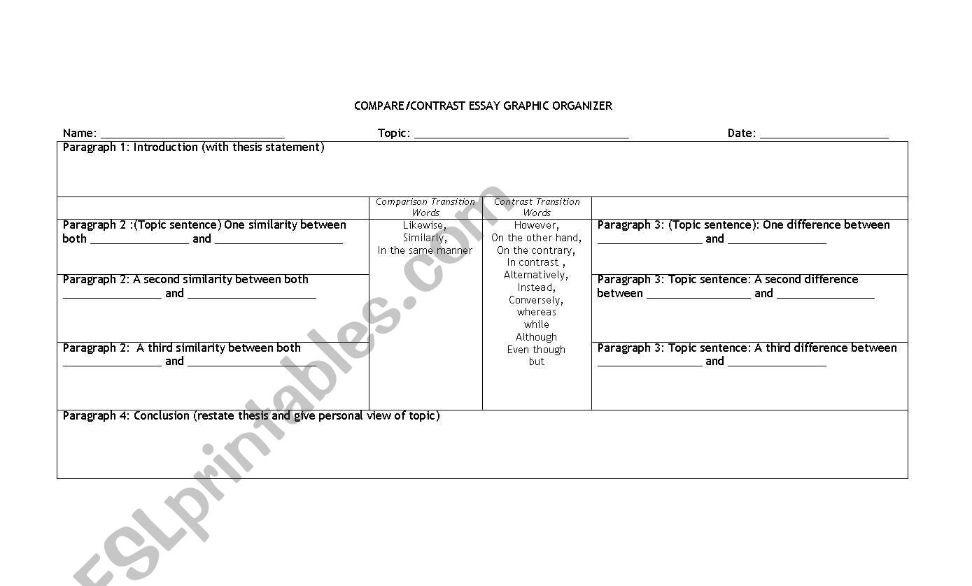 Compare/Contrast Graphic Organizer