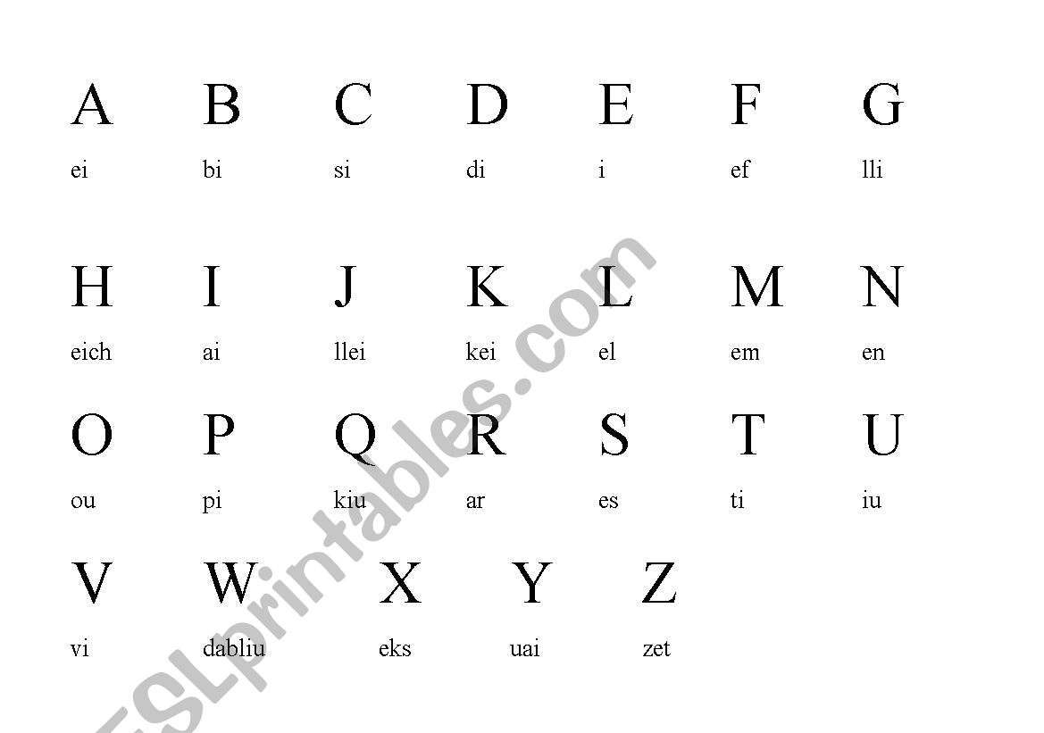Alphabet (pronunciation) worksheet