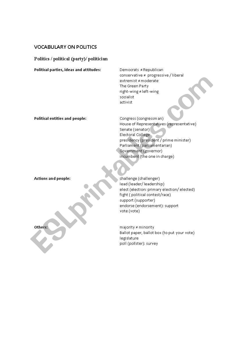 VOCABULARY ON POLITICS (INTERMEDIATE AND UPPER-INTERMEDIATE)