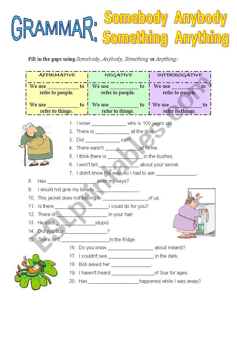 Something anything somebody anybody упражнение. Somebody anybody Nobody something anything nothing Worksheet. Something Somebody anything anybody Worksheets. Somebody упражнения. Somebody anybody Nobody упражнения.