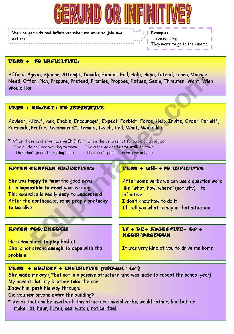 Gerunds and infinitives worksheet