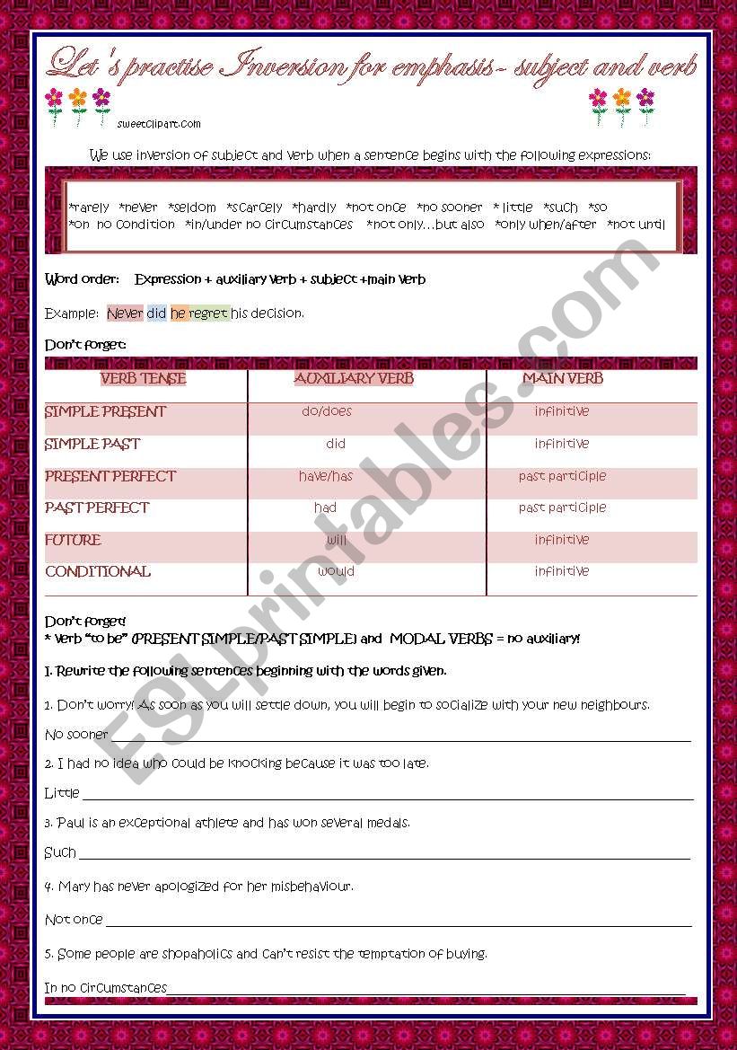 LETS PRACTISE INVERSION FOR EMPHASIS- SUBJECT AND VERB