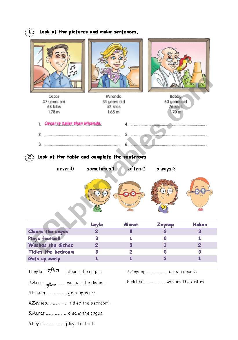 comparatives and adverbs of frequency