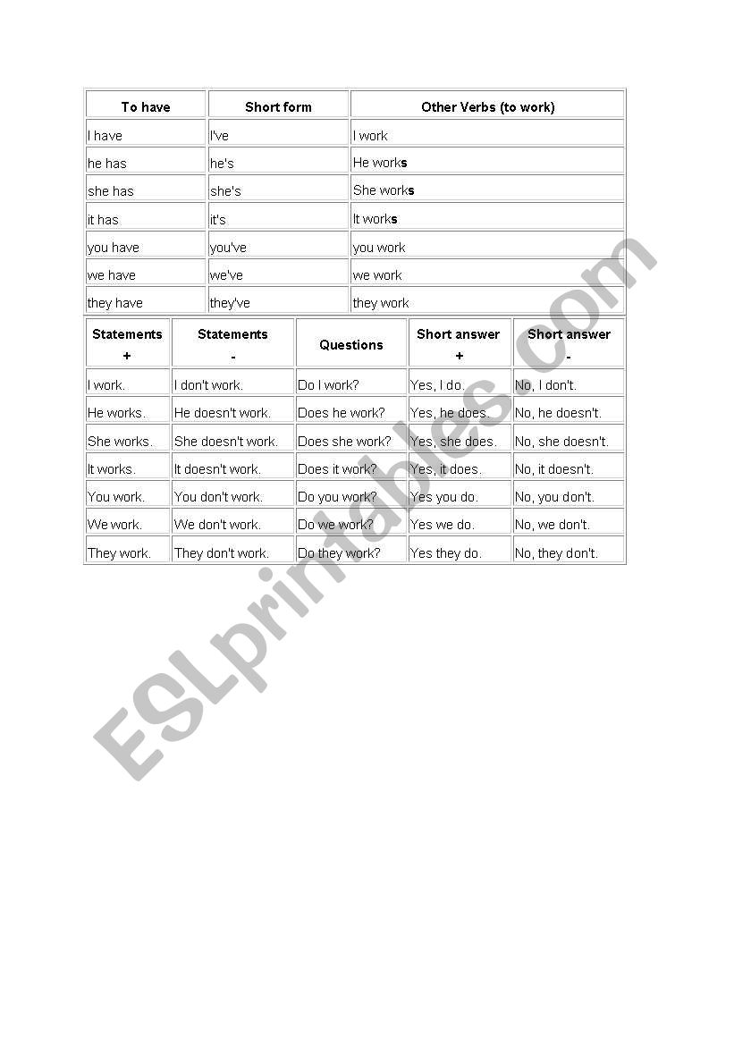 simple present tense worksheet