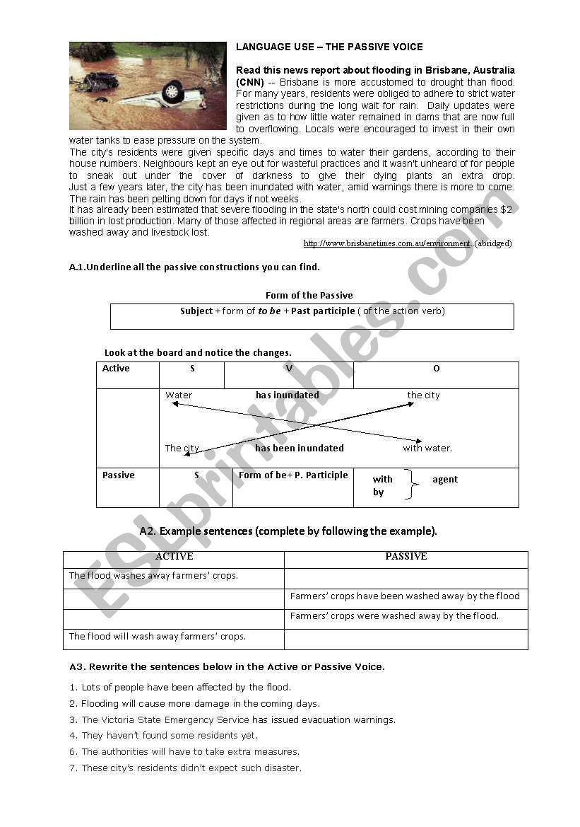 Passive voice worksheet