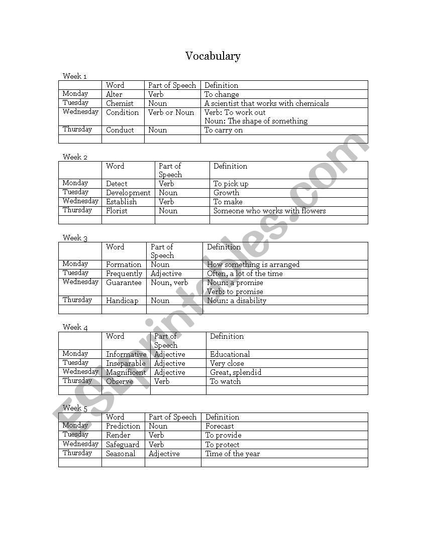 Vocabulary for 7th Graders worksheet