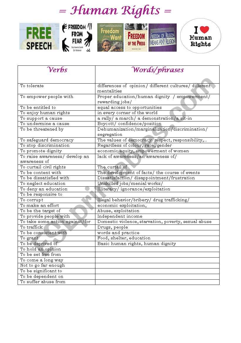 Human Rights worksheet