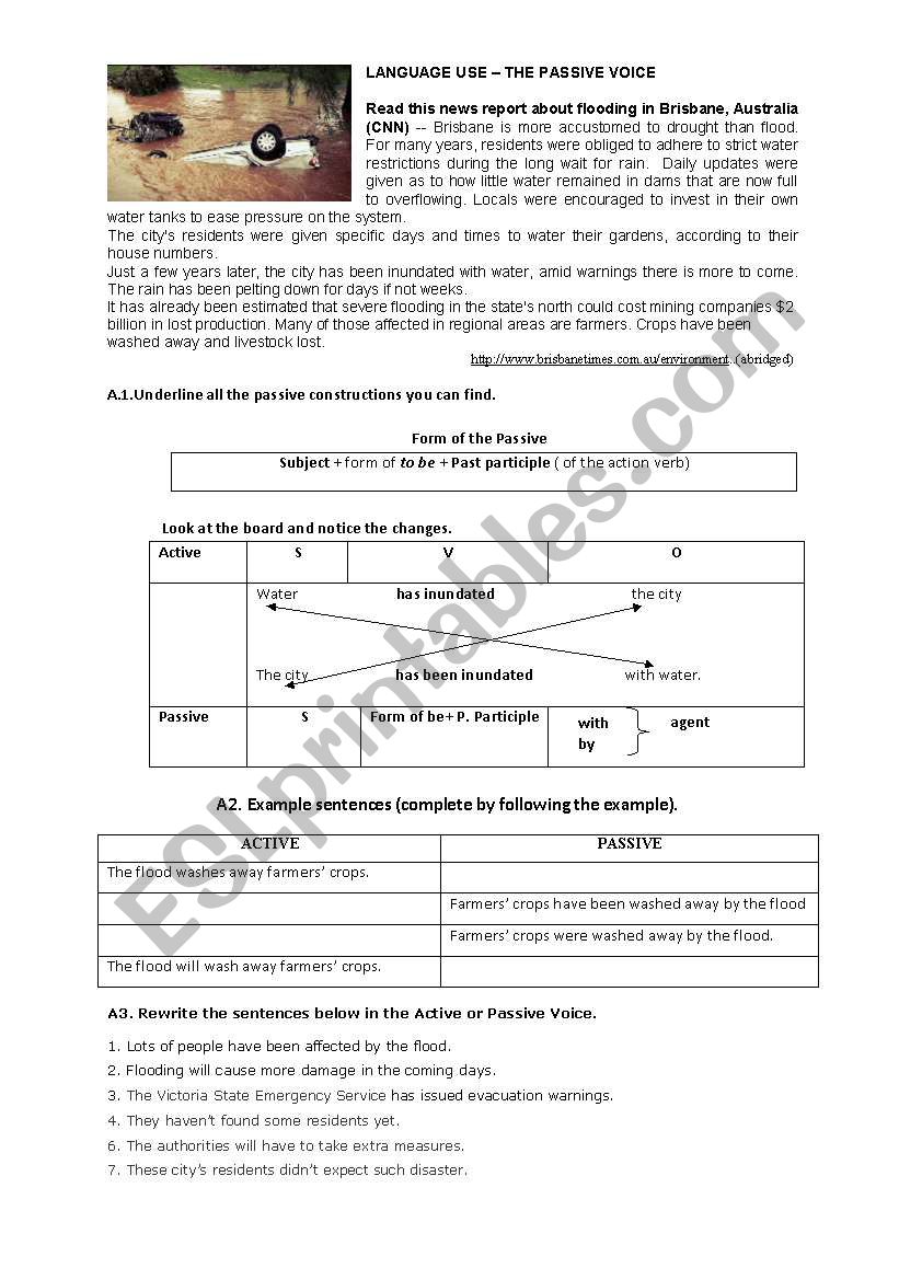 Passive Voice worksheet