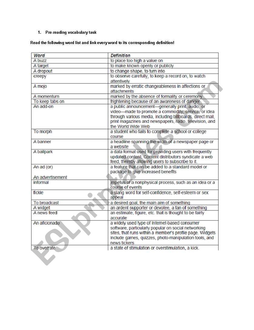 Vocabulary regarding social media