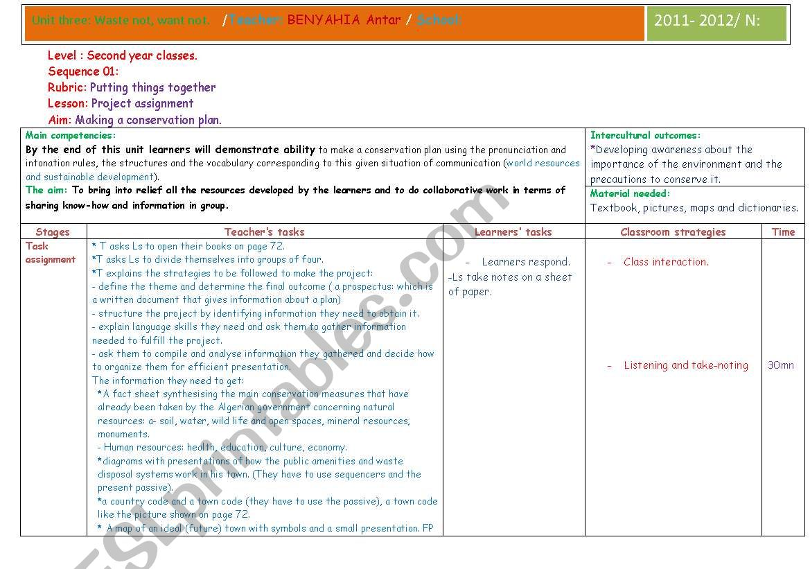 waste not, want not worksheet