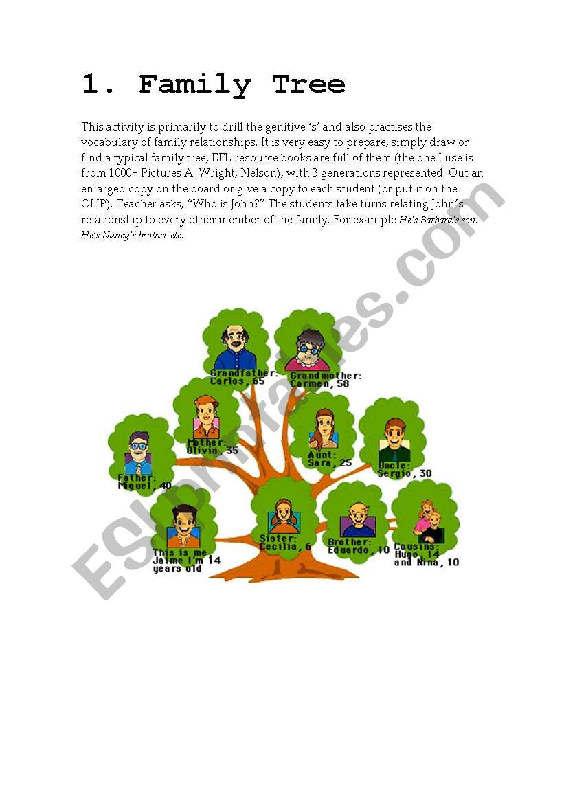 The family tree worksheet