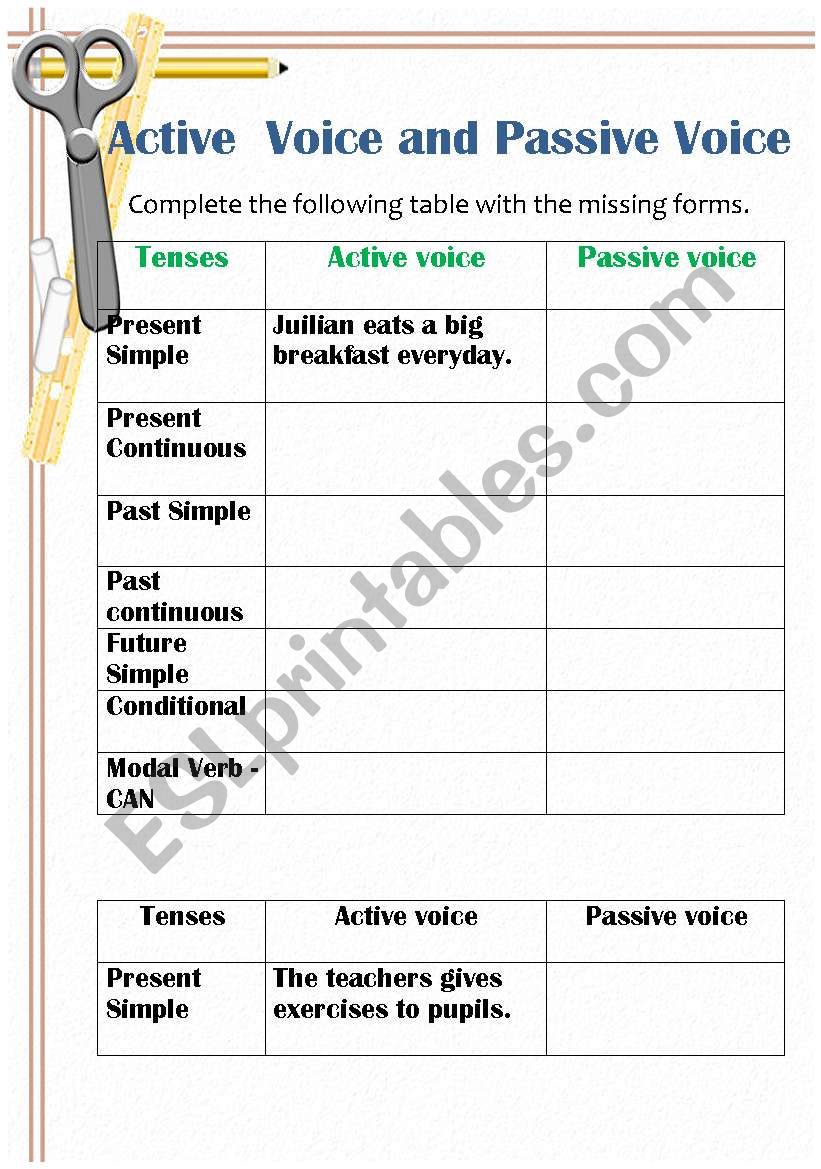 Active and Passive voice worksheet