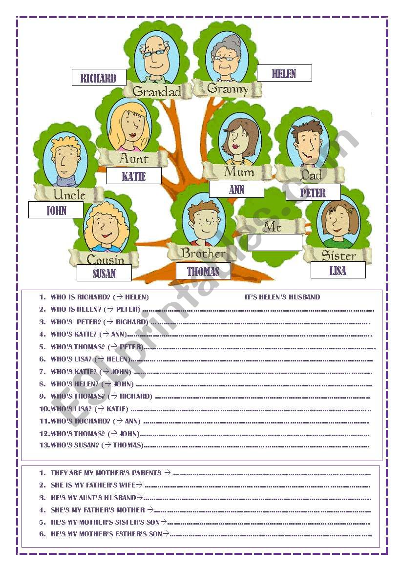 FAMILY MEMBERS AND RELATIONS 2 pages 