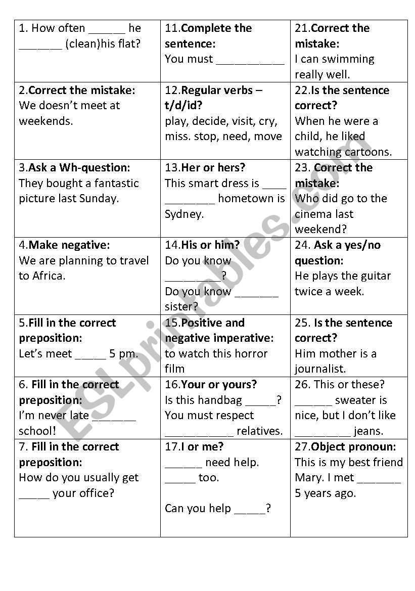 Revision of pronouns, tenses, articles