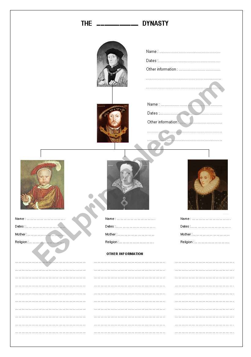 Tudor Family worksheet