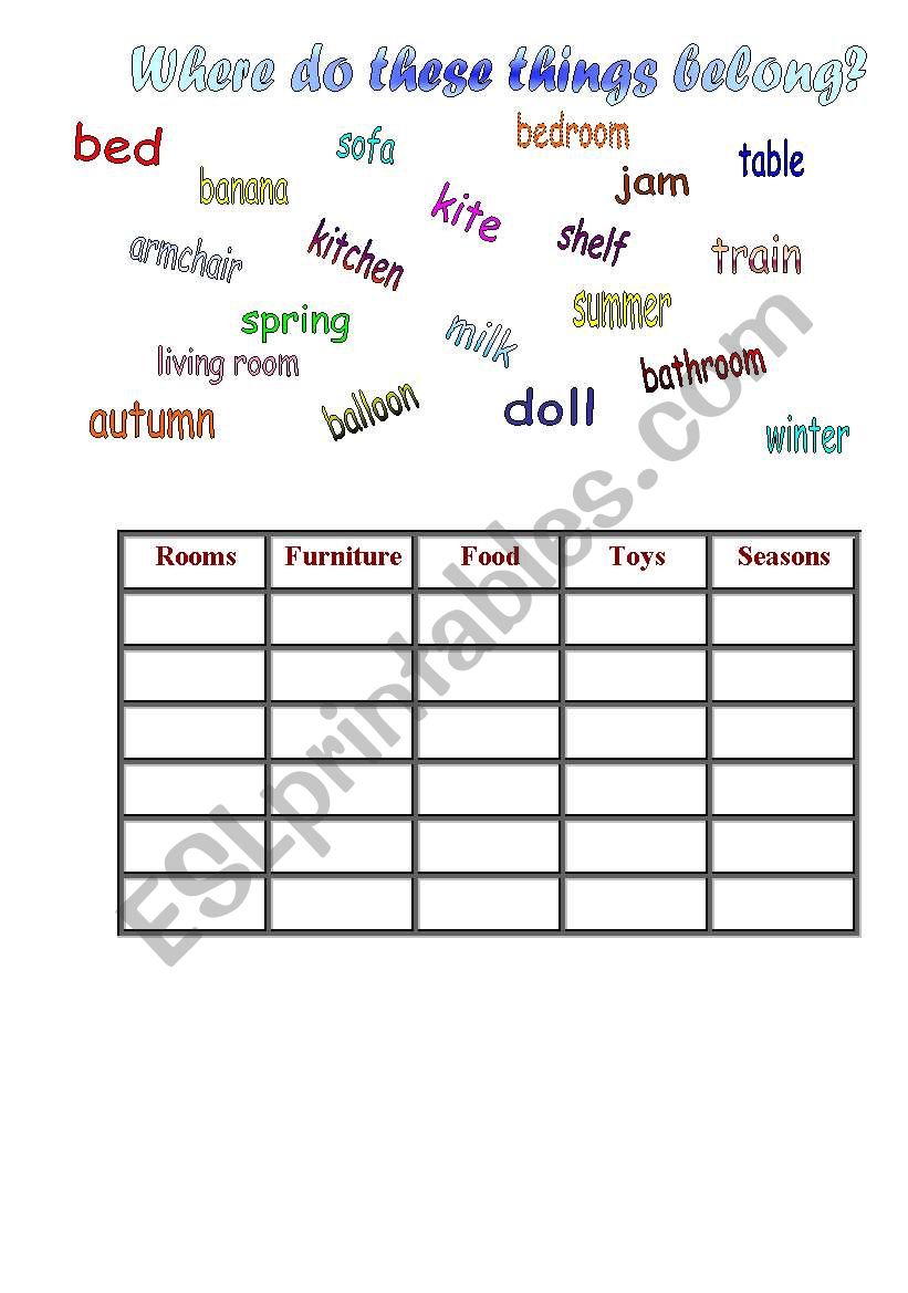 Where do these things belong? worksheet