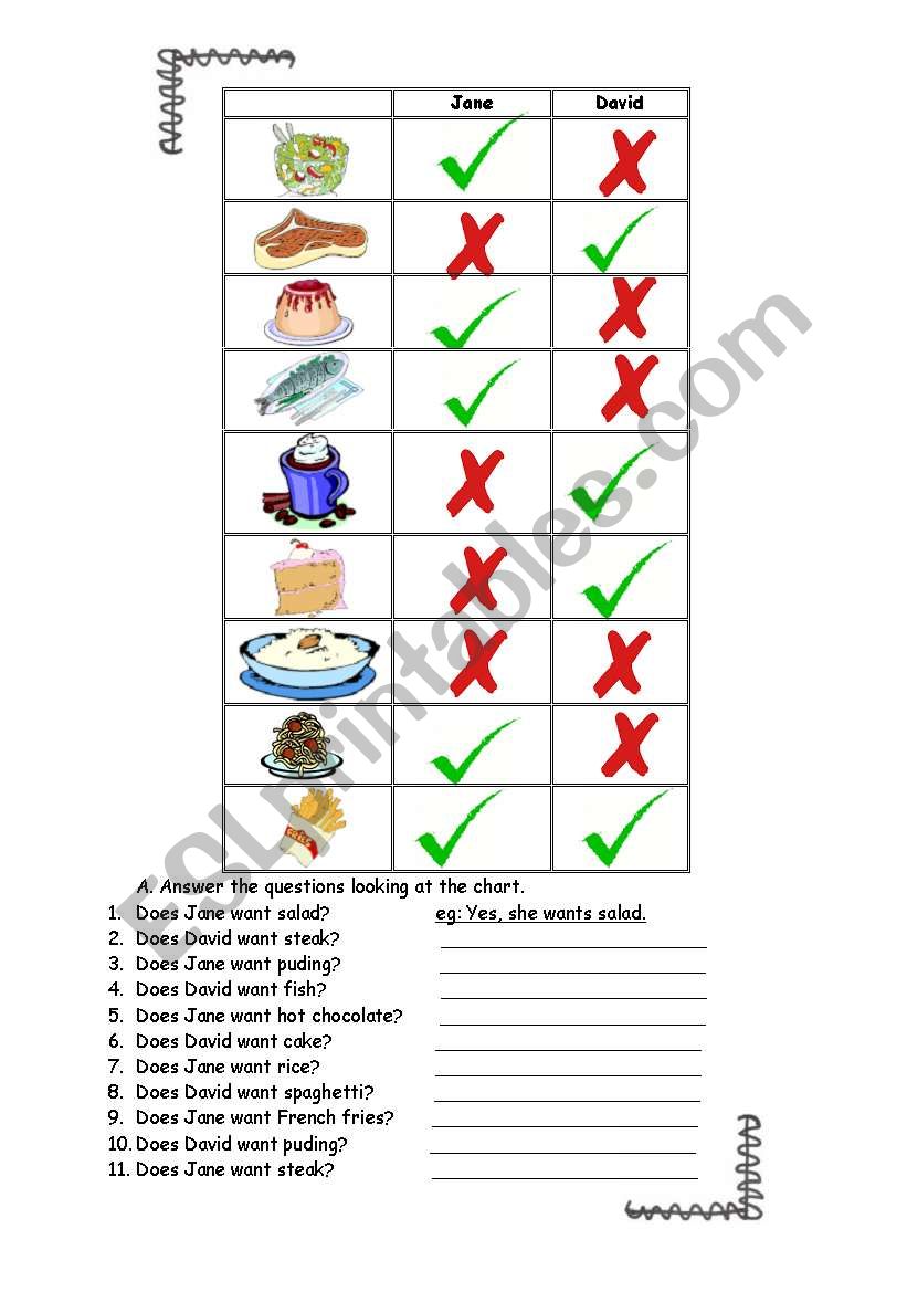 simple present tense _ question form / 2 pages