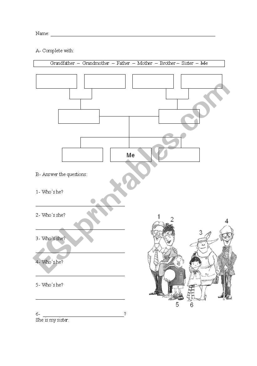 Family worksheet