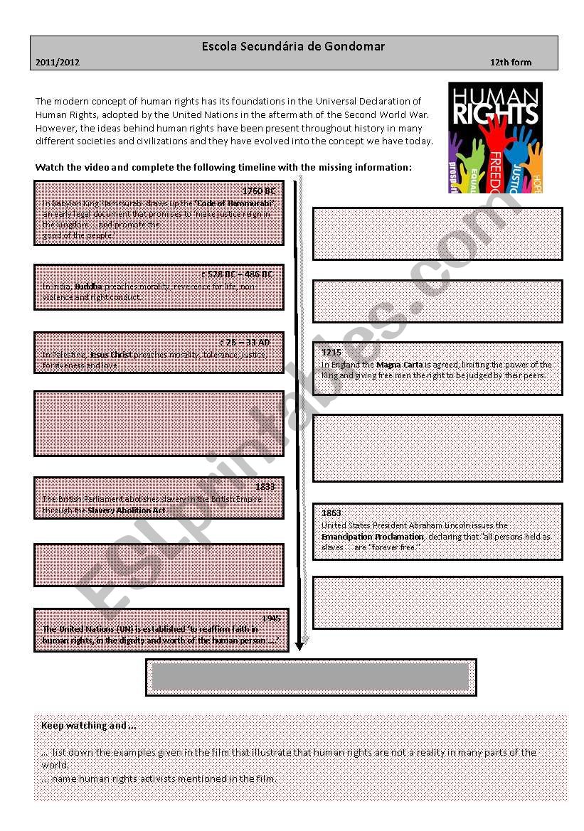 Human Rights Timeline worksheet