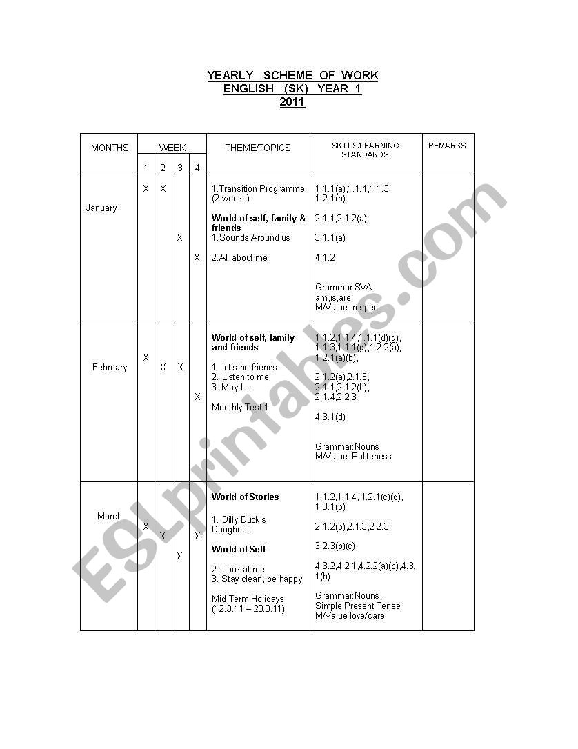 the latest scheme of work KSSR for year 1